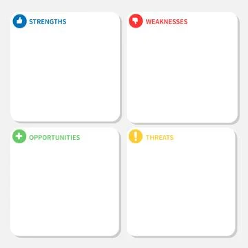 Four colorful elements Concept of SWOT-analysis template Stock Illustration