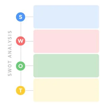 Four colorful elements Concept of SWOT-analysis template Stock Illustration