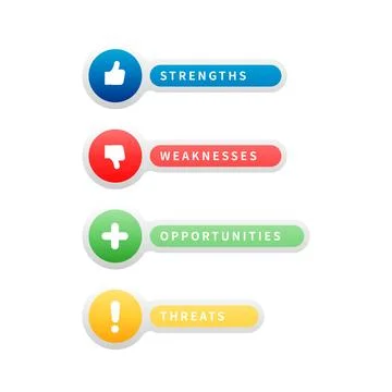 Four colorful elements Concept of SWOT-analysis template Stock Illustration