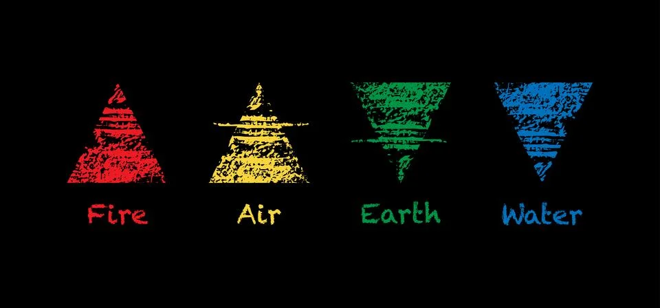 The Four Elements : Fire, Air, Earth, Water. Grungy geometry, Wiccan symbols Stock Illustration