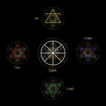 Four elements icons and Magic Spirit symbol, Gold round symbols set template Stock Illustration