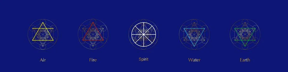 Four elements icons and Magic Spirit symbol, Gold round symbols set template Stock Illustration