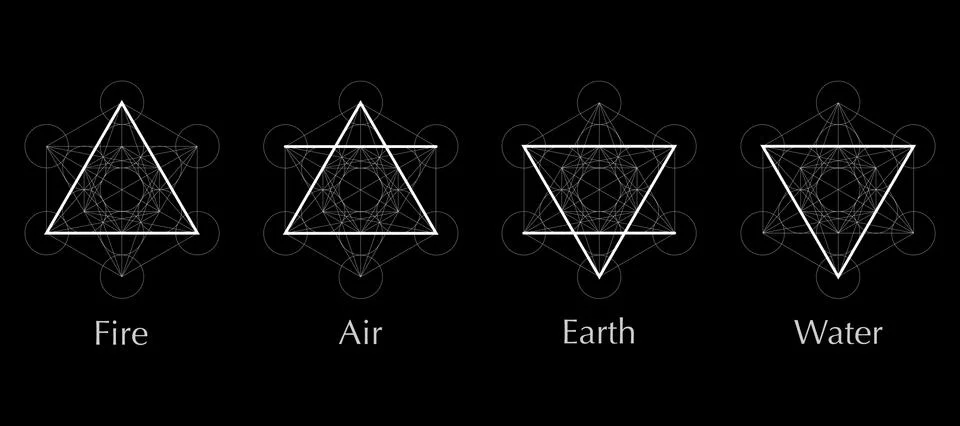 Four elements icons, triangle round symbols set template Air, fire, water, earth Stock Illustration