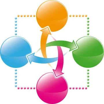 Four elements Stock Illustration