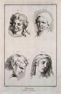 Four faces (clockwise from top left): laughing, weeping, showing sadness, a.. イラスト素材
