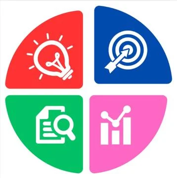 Four icons representing a lightbulb, target, magnifying glass, and network ( Stock Illustration