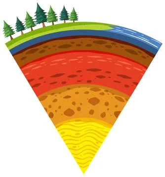Four layers of the earth Stock Illustration