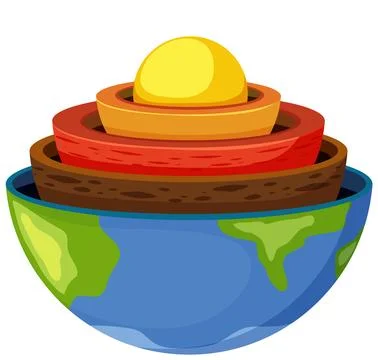 Four layers of the earth Stock Illustration