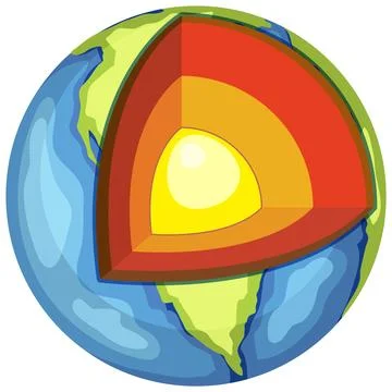Four layers of the earth Stock Illustration