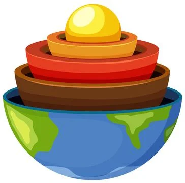 Four layers of the earth Stock Illustration