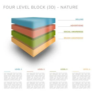 Four level block (3D) - nature colors Stock Illustration