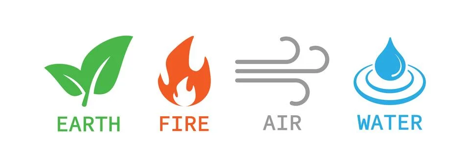 Four natural elements icon set. Water, air, fire, earth symbol. Sign nature.. Stock Illustration