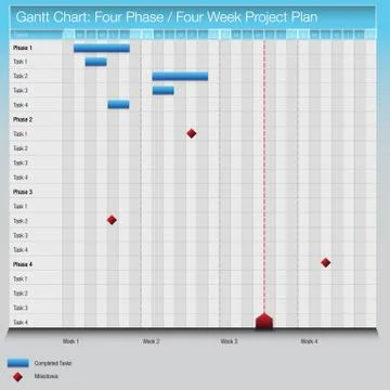 Four phase four week plan gantt chart Stock Illustration