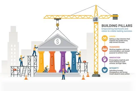 Four pillars framework with construction infographic with 4 point stage bus.. Illustrazione stock