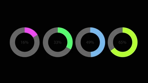 Four radial circular chart with different percentages. Diagram elements isolated Video stock 236317089