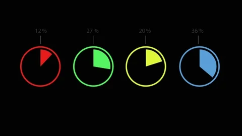 Four radial circular pie chart with different percentages. Diagram elements Stock Footage 236317110