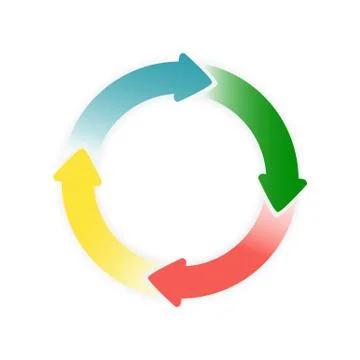 Four rotating circular arrows for your applications and websites Stock Illustration