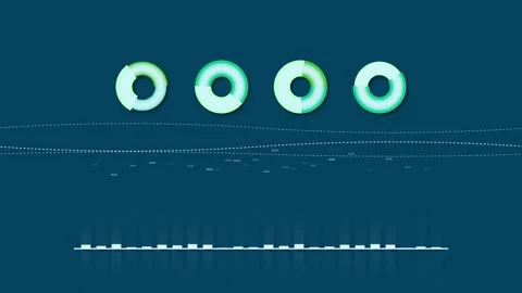 Four rotating circular graphs and a fluctuating bar graph. Stock Footage 232642042