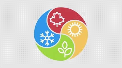 Four seasons change rotation in circle balance. Alpha channel Stock Footage 342422707