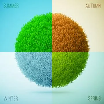 Four seasons collage. Spring, Summer, Autumn, Winter. Grass circle shape. Illustrazione stock