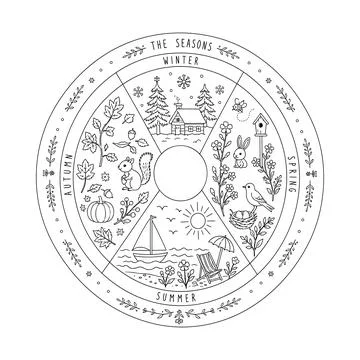 Four Seasons Hand Embroidery Pattern, Seasonal Hoop Embroidery, Spring Summ.. Stock Illustration