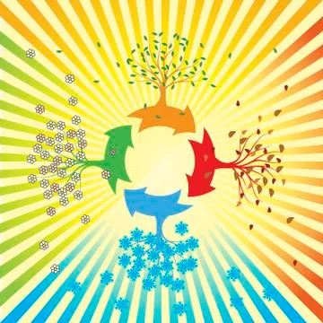 Four seasons Stock Illustration