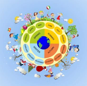 Four seasons Stock Illustration