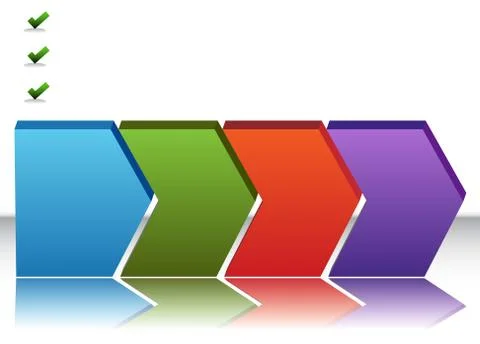 Four stage process chart 스톡 일러스트