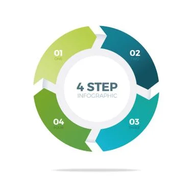 Four step circle infographic Stock Illustration