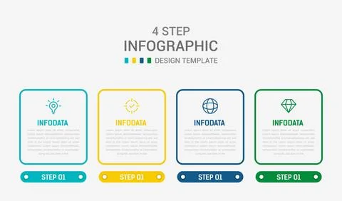 Four Step Infographic element design Vector template for presentation. proc.. Stock Illustration