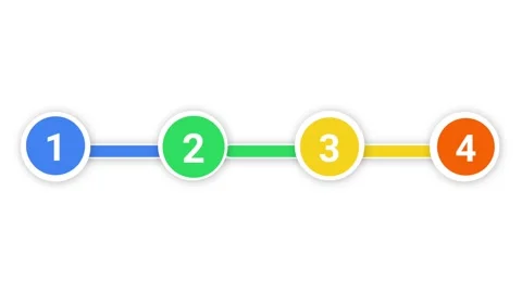 Four Step Numbered Progress Bar Animation Stock Footage 335851459