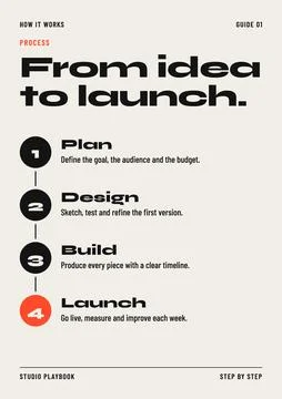 Four step process infographic poster in red and black Stock Illustration