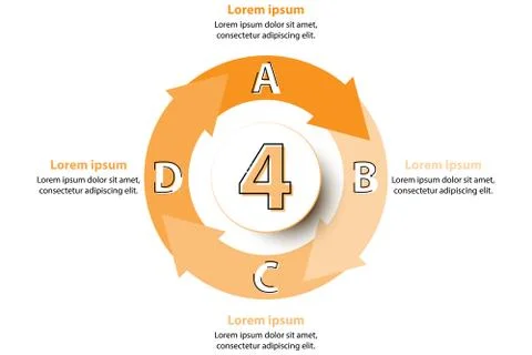 Four topics orange arrow chart with 3d paper circle in center for website pre Stock Illustration