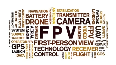 FPV First Person View animated word cloud,animation kinetic typography loop. Stock Footage 310965362