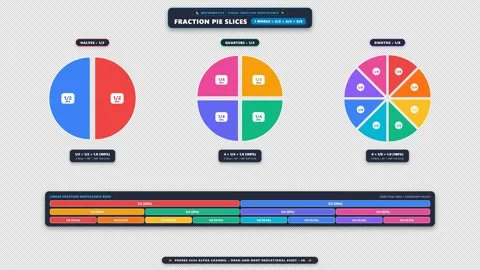 Fraction Pie Slices Splitting Math Animation 4K Alpha Видео 346126020