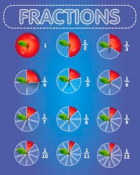 Fractions apple on top Stock Illustration