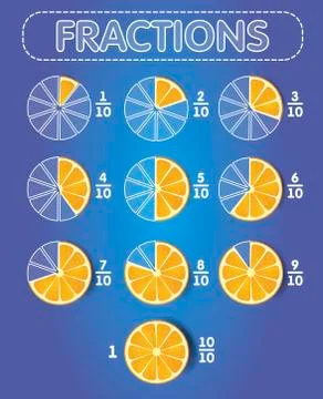 Fractions orange on top Stock Illustration