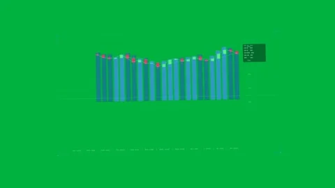 Frame appearing, making blue bars rise while curve tracing valley for data on Stock Footage 334118463