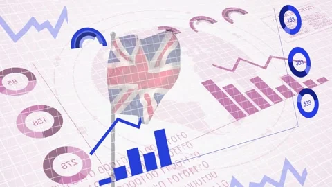 Frame one starting, UK flag waving while charts sliding, growing, revealing map Stock Footage 334788888