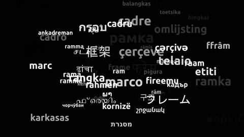 Frame Translated in 71 Worldwide Languages Endless Looping 3d Zooming Wordclo Video stock 145215501
