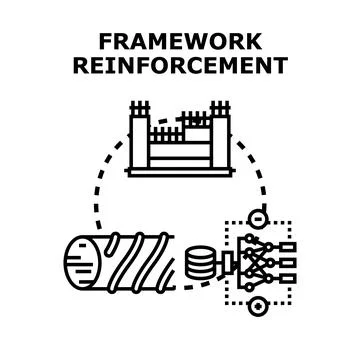 Framework reinforcement learning optimizing data processing decisions Stock Illustration