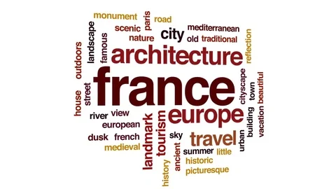 France animated word cloud, text design animation. Stock Footage 75495969