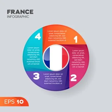 France Infographic Element Stock Illustration