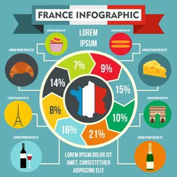 France infographic elements, flat style Stock Illustration