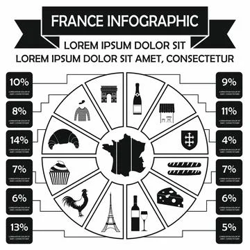 France infographic elements, simple style Stock Illustration