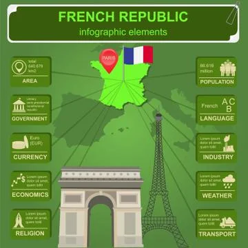 France infographics, statistical data, sights. Stock Illustration