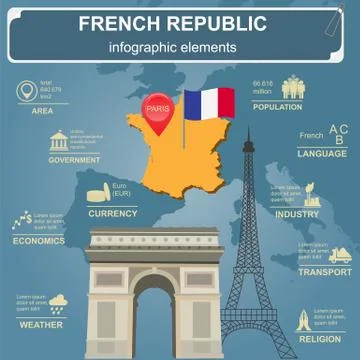 France infographics, statistical data, sights. Stock Illustration
