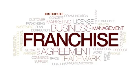 Franchise animated word cloud, text design animation. Kinetic typography. Stock Footage 74978163