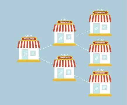 Franchise business chart Stock Illustration