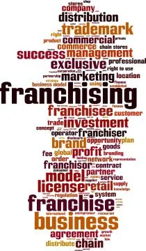 Franchising word cloud Stock Illustration